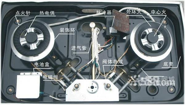 燃气灶维修故障排查：细节决定成败