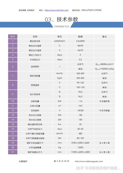 燃气锅炉维修报告解读:技术保障下的安全守护者
