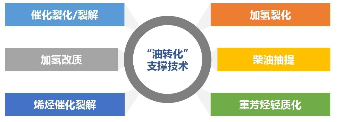 燃油加油机维修技术报告介绍:技术革新推动行业高质量发展