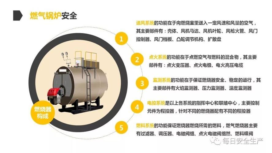 燃烧器检测与维修:守护工业安全的关键一环