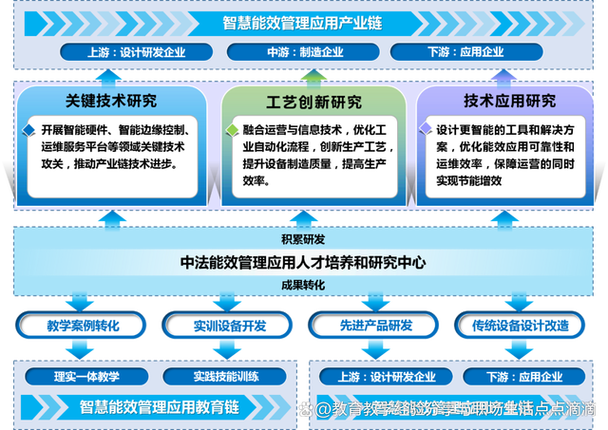 燃烧机维修例子分析:技术创新与安全管理的典范