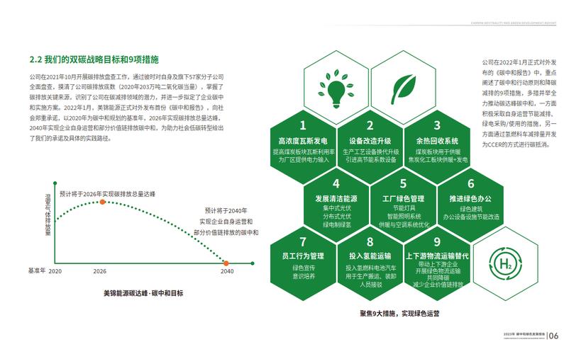 牧场道路维修报告解读:畅通之路,助力绿色发展