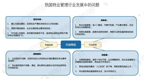 物业公司维修报告解读:物业服务质量提升之路