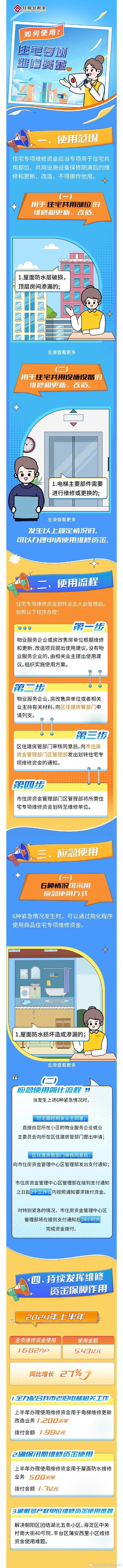 物业小区维修申请报告解读:构建和谐家园的坚实保障