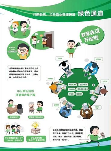 物业房管员维修报告解读:打造和谐社区,提升居住品质