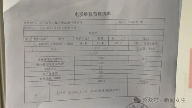 物业电梯维修申请报告:守护家园安全,提升居住品质
