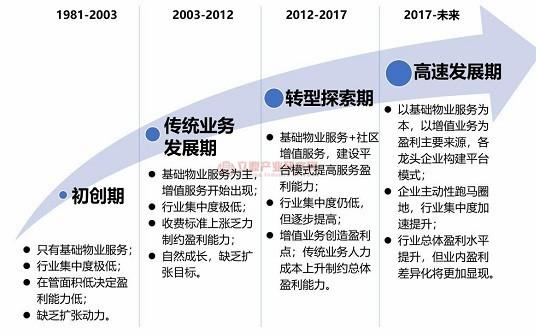 物业维修电工先进报告解读:技术革新未来物业发展