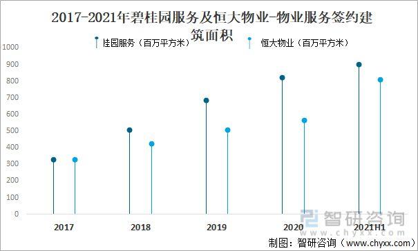物业维修费用分析报告解读：趋势与应对步骤