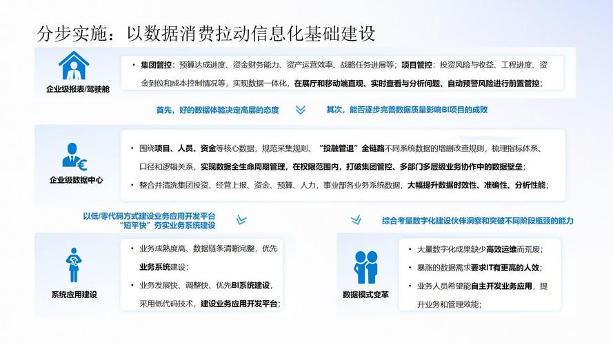 物业维修费用报告解读:智慧管理下的成本优化之路