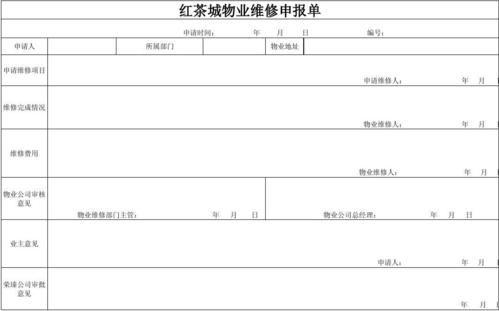 物业维修费用申请报告介绍:保障家园品质,共建和谐社区