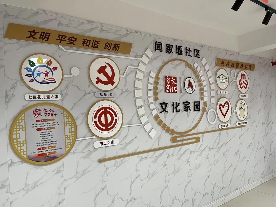 物业维修资金报告介绍:守护家园,共建美好社区