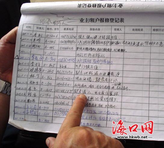 物业维修门锁报告：保障社区安全，提升居住品质