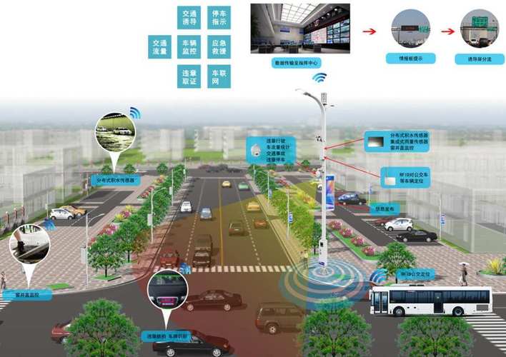 物业路灯线路维修报告解读:智慧照明,点亮美好生活