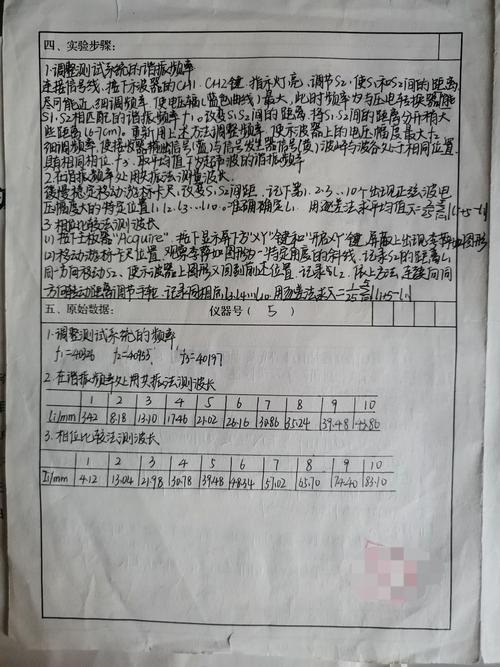 物理故障与维修实验报告介绍:理论与方法的结合