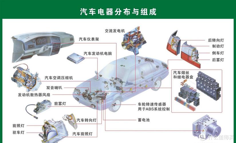 玛驰维修例子分析：详细剖析汽车维修的艺术与科学