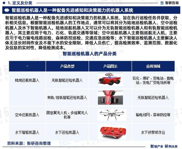 环卫巡检机器人维修报告解读：智能清洁的未来