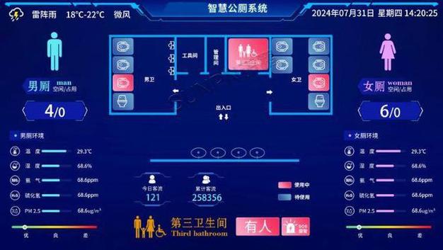 环卫智慧公厕维修报告:打造绿色环保的公共空间