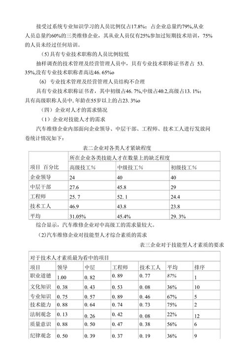 现场维修报告解读：技术与管理的双重保障