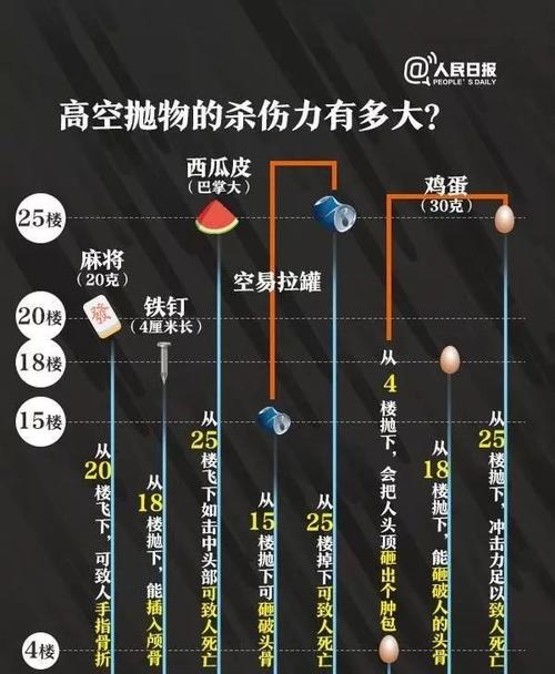 玻璃旋转门维修报告解读:技术革新下的安全守护