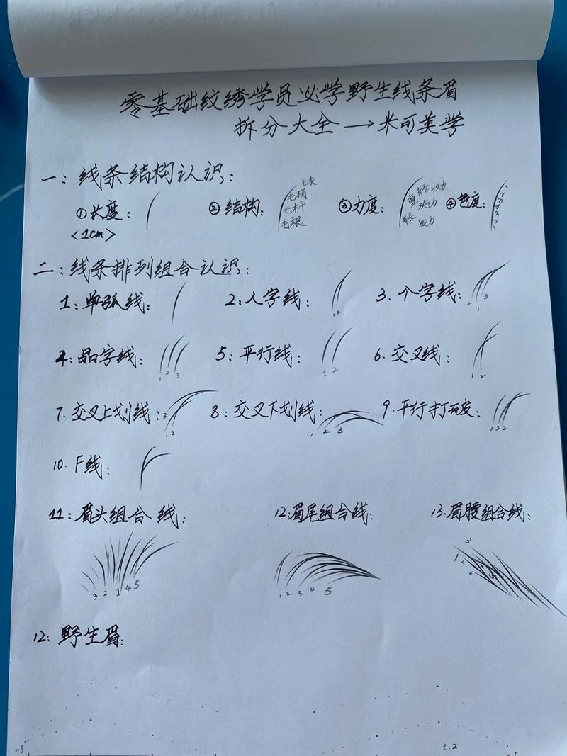 玻璃门维修报告解读:细节彰显品质,技术保障安全