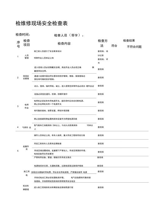 生产维修报告表的填写指南:确保生产效率与安全的重要步骤