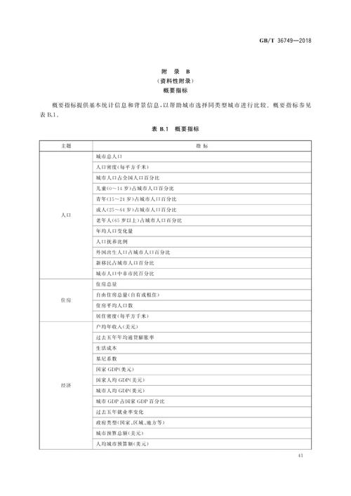 生活水维修申请报告解读:保障民生,提升城市品质