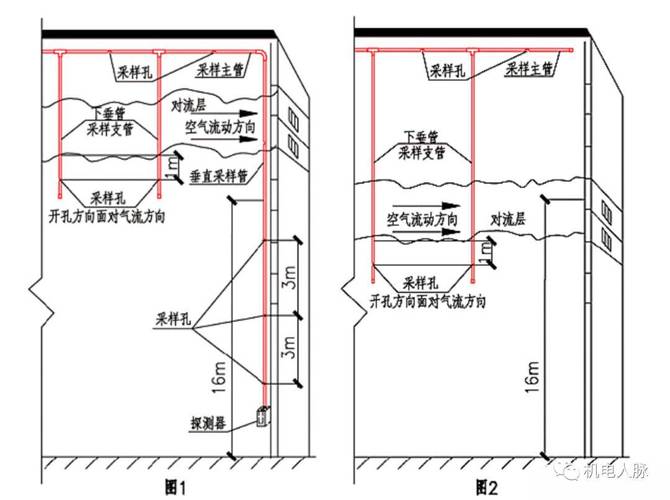 申报维修烟管报告_保障烟管安全运行，助力我国能源事业可持续发展