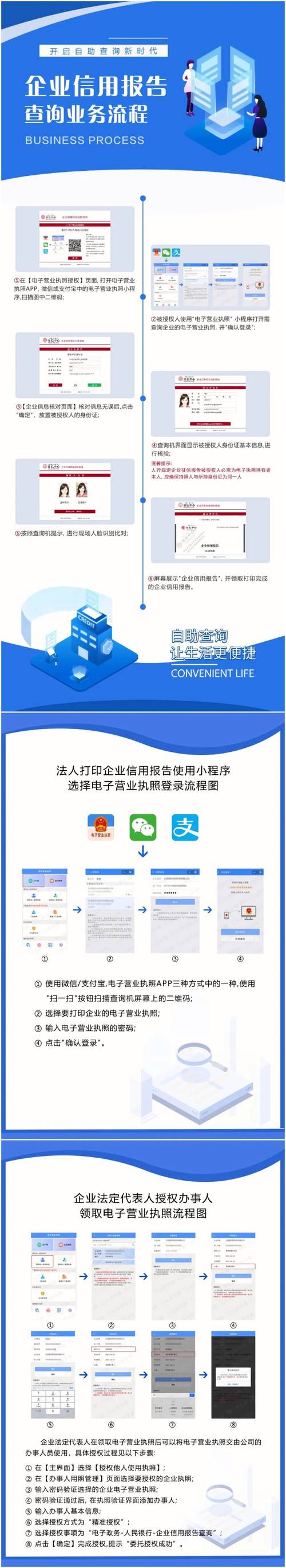 申请渠道维修报告撰写指南：流畅逻辑，权威说服