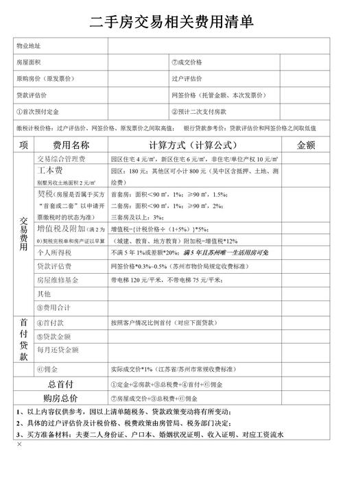 申请维修基金报告撰写指南:合理布局,强化说服力