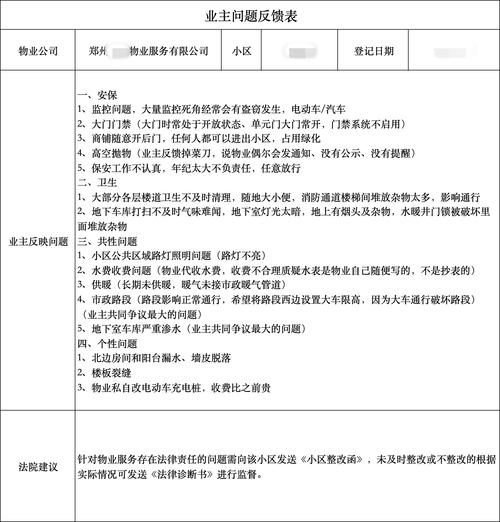 申请维修物业报告撰写指南：细节决定品质，责任铸就和谐