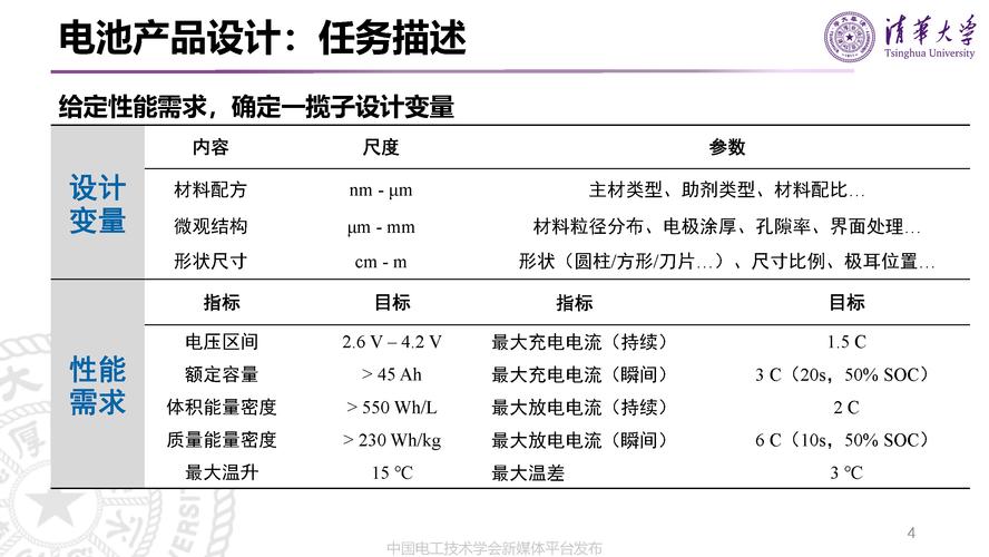 电冰箱维修实验报告解读:技术革新下的售后服务之路