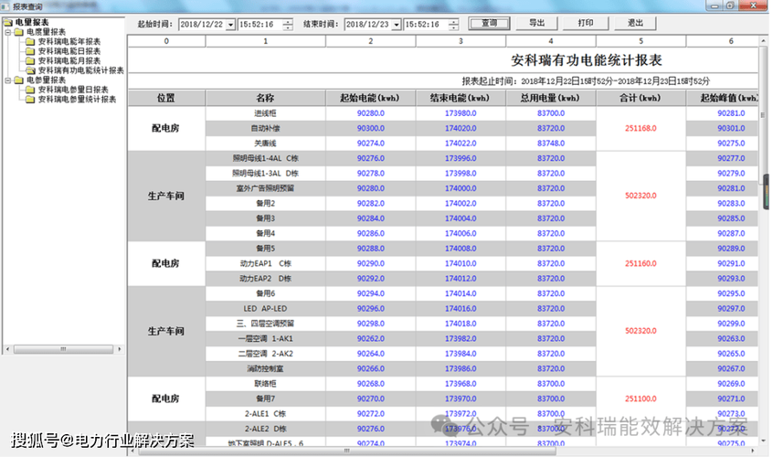 电力设备维修报告单:保障电力系统稳定运行的“守护者”