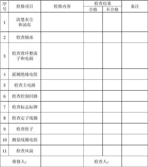 电动机维修拆解报告介绍:介绍电动机的“健康”之路