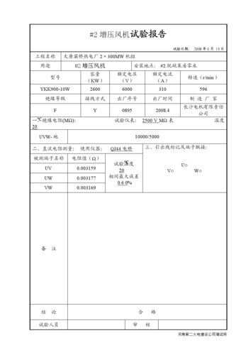 电动机维修试验报告介绍与展望