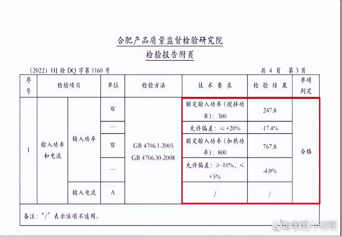 电动机维修质量报告分析及展望