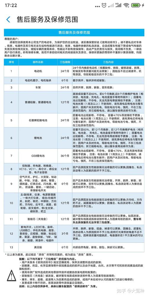 电动车维修专评报告解读:技术革新下的维保之路