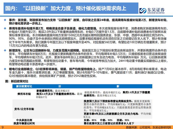 电动车维修介绍报告解读：技术革新下的行业挑战与机遇