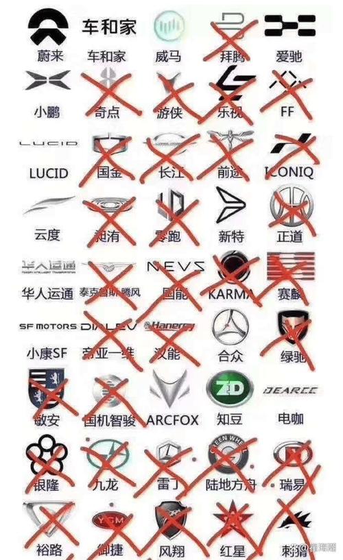 电动车维修难点分析:挑战与机遇并存