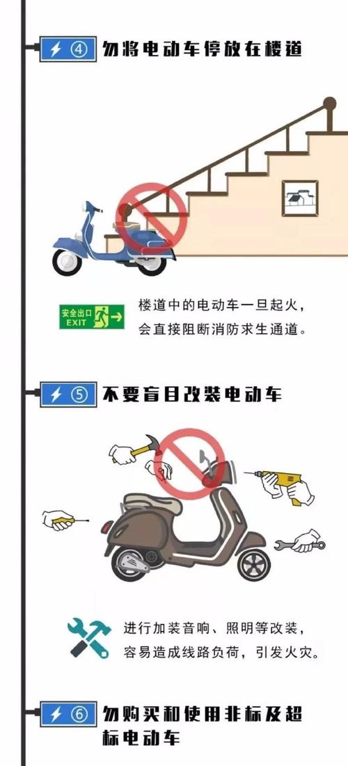 电动车维修问题排查:介绍故障根源,保障出行安全
