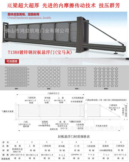 电动门维修报告:探索智能门控系统的维护之路