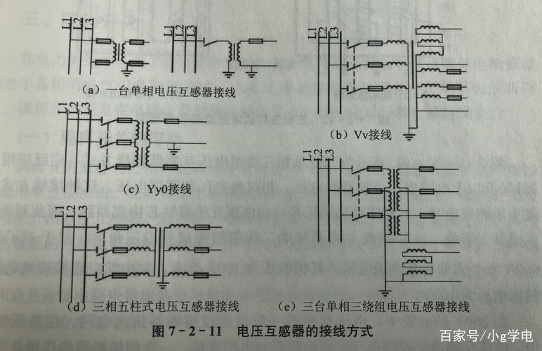 电压互感器维修报告解读：介绍电力系统安全稳定的关键一环