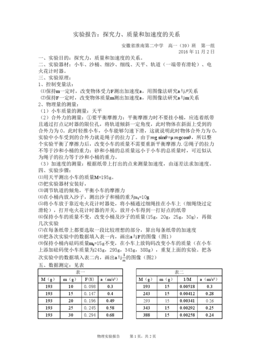 电喷原理与维修实验报告解读：技术创新与维护艺术