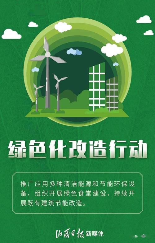 电器维修企业环评报告:绿色转型,守护美好生活