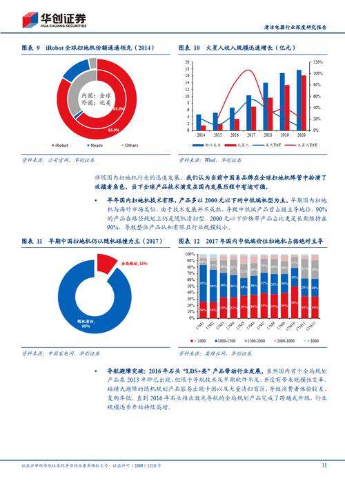 电器维修体验报告:介绍家电故障背后的真相