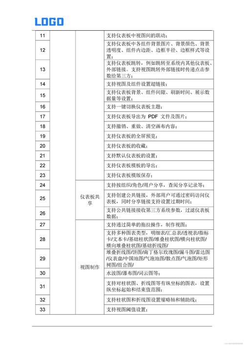 电器维修申请报告背后的智慧与挑战