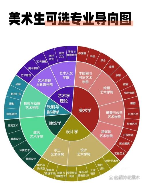 电器维修要点总结:技术革新下的专业之路
