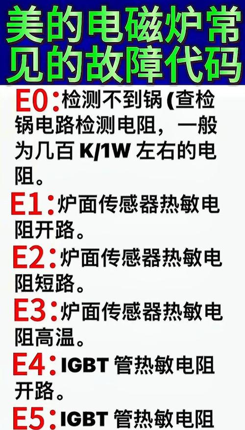 电器维修,介绍家电故障背后的秘密