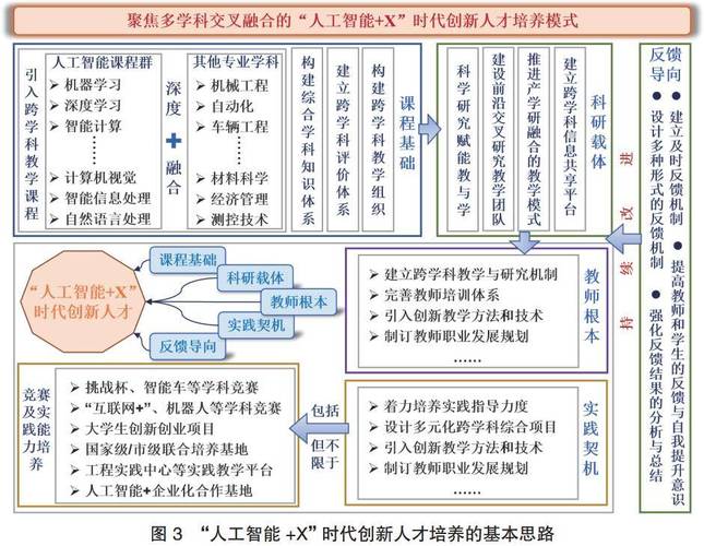 电子厂维修岗位:技术创新与人才培养的双赢之路