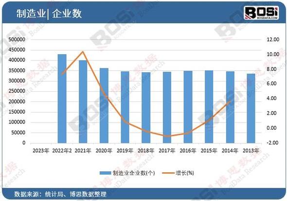 电子厂维修数据统计报告解读：探寻制造业升级之路