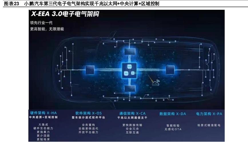 电子厂维修报告:从故障诊断到优化维护,保障生产线的稳定运行